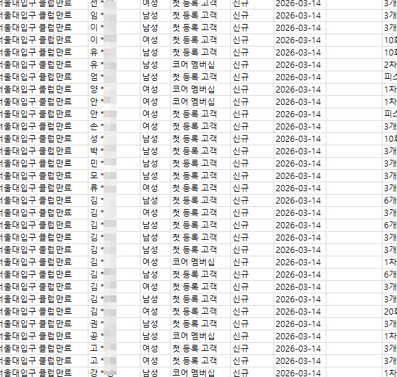 CRM 신규 등록 기록 캡처 (회원 이름 가림)
